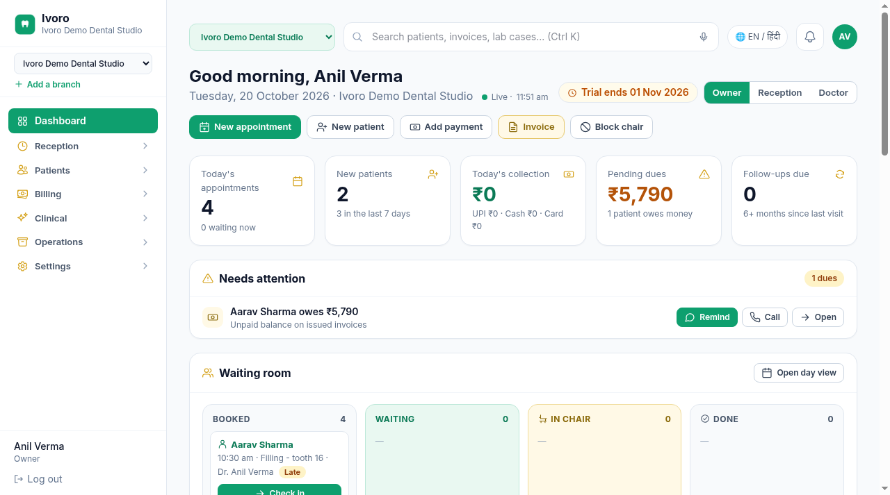 Ivoro clinic dashboard with today's appointments, collections and dues